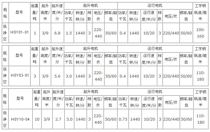 �̓��խh�늄Ӻ��J����