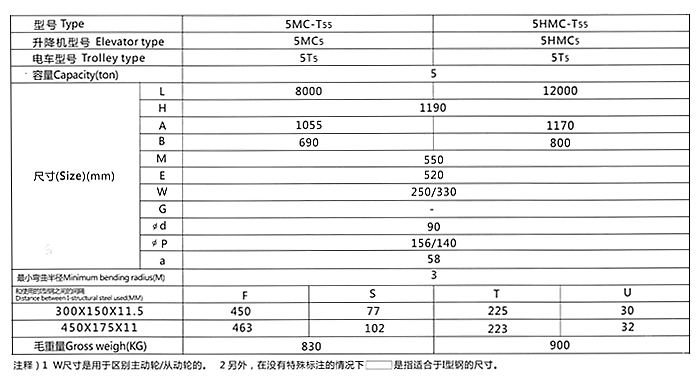 �M(j��n)�چ�܉䓽z�K늄�(d��ng)���J����(sh��)