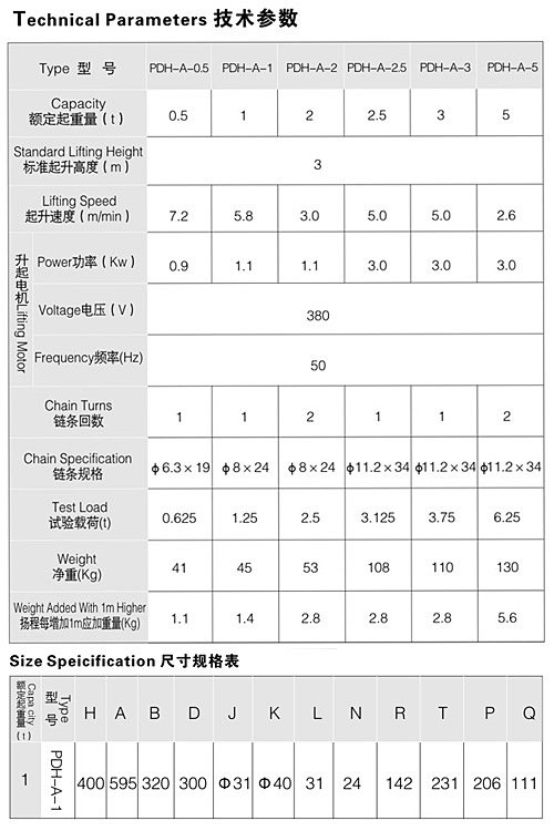PDH���ٿ����ͣ���늄�С܇������(sh��)