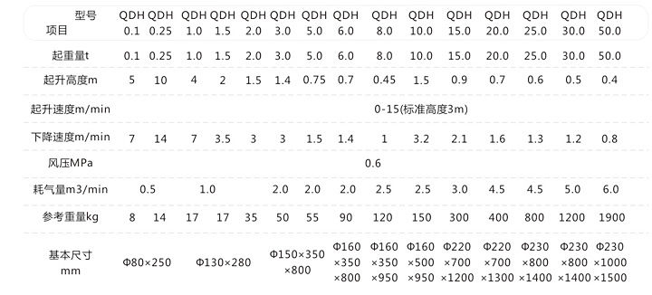 ���(d��ng)���J����(sh��)